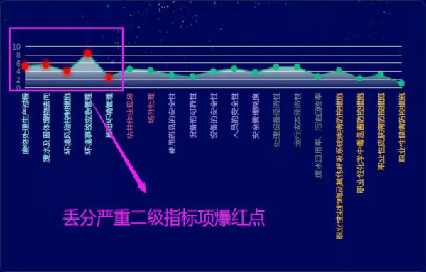  南智能源